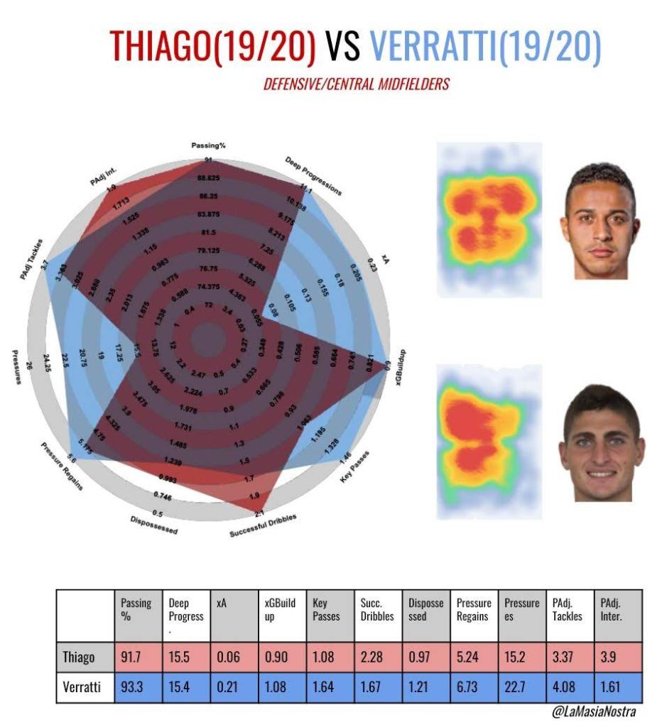Arthur Melo Dropped From Barcelona Squad for Real Valladolid Clash ...